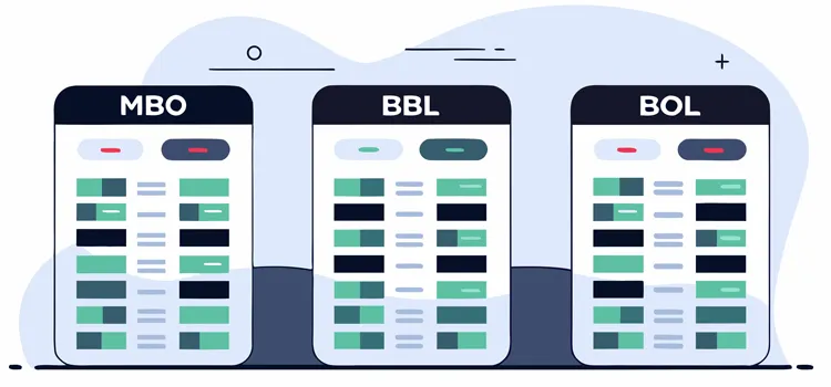 MBO mogelijkheden 2025: BOL of BBL? Niveau 1, 2, 3 of 4 uitgelegd