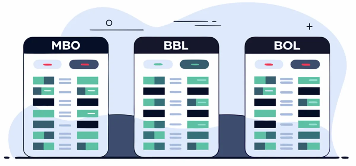 MBO mogelijkheden 2026: BOL of BBL? Niveau 1, 2, 3 of 4 uitgelegd