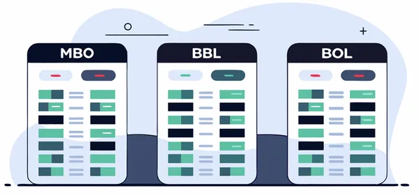 MBO mogelijkheden 2025: BOL of BBL? Niveau 1, 2, 3 of 4 uitgelegd