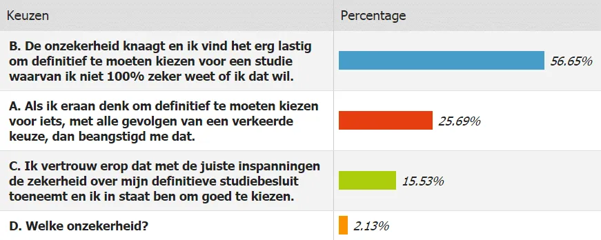 Statistieken vraag 4